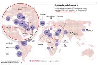 Polskie ambasady zagrożone. Mogą zniknąć 23 placówki