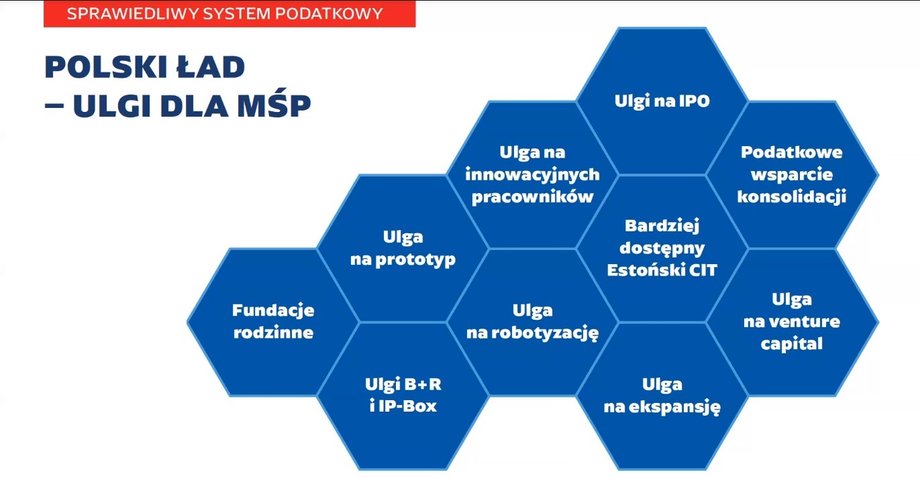 Rząd chce wprowadzić ulgi na inwestycje. Oto one.