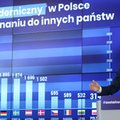 Centra handlowe, hotele, muzea. Premier ujawnił szczegóły znoszenia obostrzeń