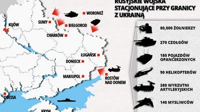 Wojska rosyjskie na ukraińskiej granicy
