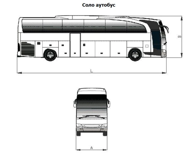 Ovako bi trebalo da izgledaju autobusi