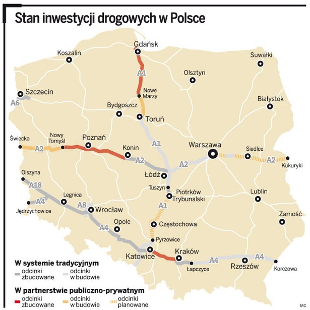 Stan inwestycji drogowych w Polsce