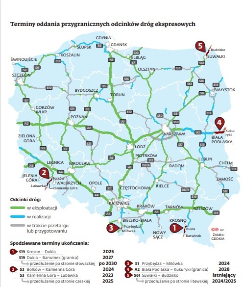 Terminy oddania przygranicznych odcinków dróg eksperesowych