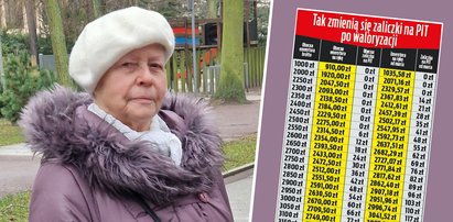 Seniorzy podzielą się podwyżkami ze skarbówką. Dla kogo emerytura z PIT? Mamy wyliczenia ZUS [TABELA]