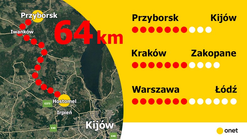 Ogromny konwój rosyjskich wojsk u bram Kijowa. To prawie połowa drogi z Warszawy do Łodzi