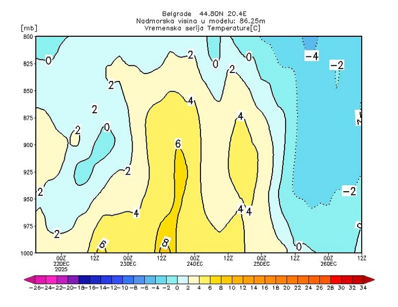 I Beograd će se zabeleti ove nedelje
