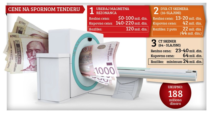 Klikni za uvećanje(+)