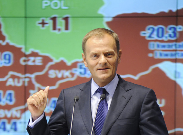 Tusk: Uniknęliśmy planu PiS i bankructwa