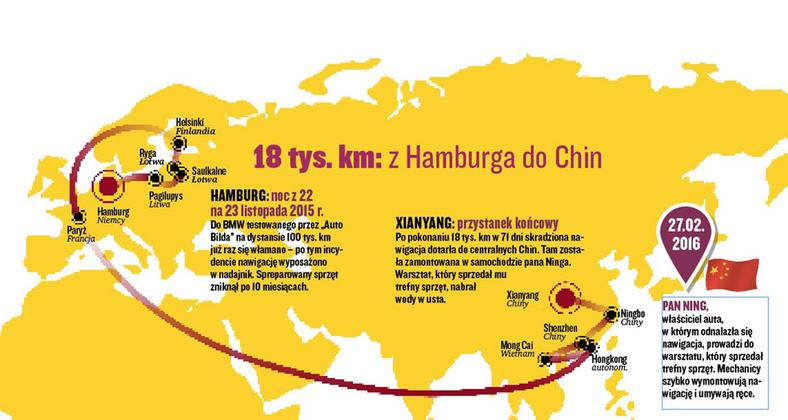 18 tys. km: z Hamburga do Chin