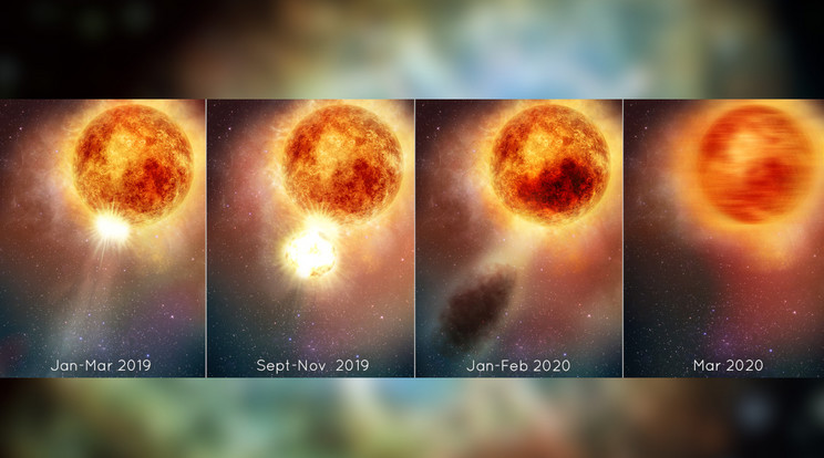 A Betelgeuse fényessége általában 400 napos ciklusokban változik. De azóta, hogy 2019-ben erőszakosan lerobbantotta légkörének egy darabját, ezek az ingadozó periódusok lerövidültek. / Fotó: NASA, ESA, Elizabeth Wheatley (STScI)