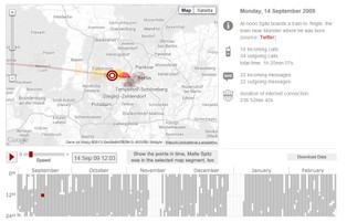Ochrona danych osobowych: co mówią o nas metadane