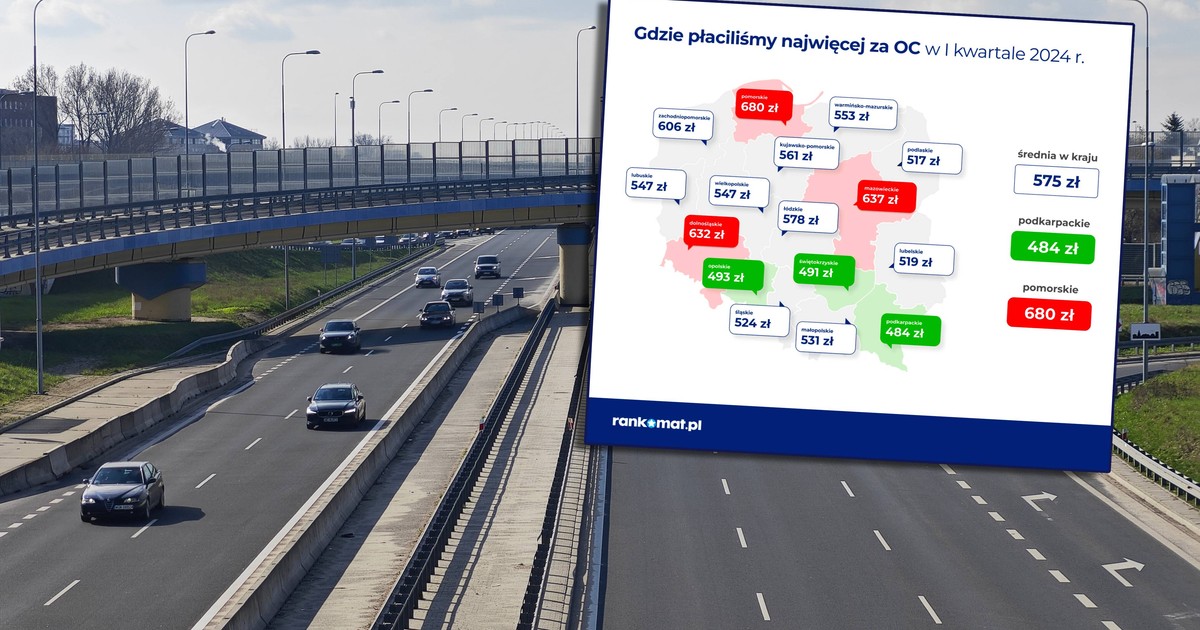 ¿Quién paga más por un seguro de responsabilidad civil?  Los conductores de una marca se destacan