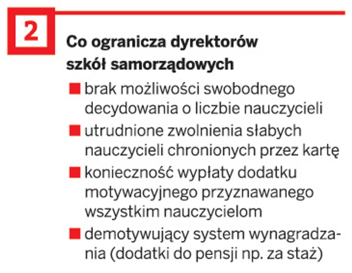Stankiewicz: Dyrektor szkoły, a nie przepisy, decyduje o zatrudnieniu
