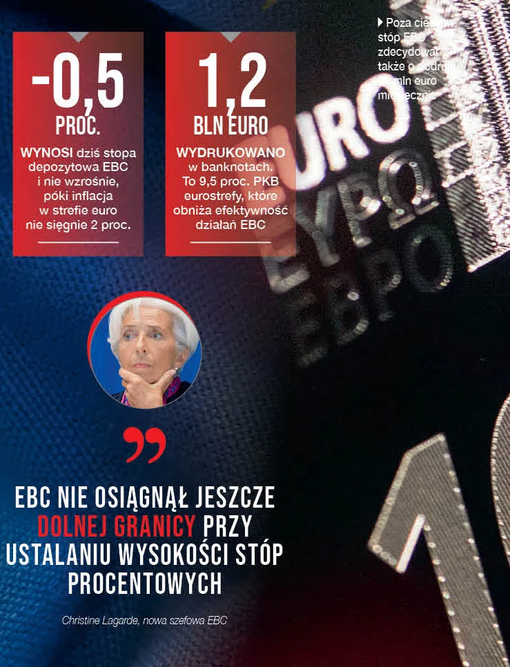 EBC jeszcze obniży stopy