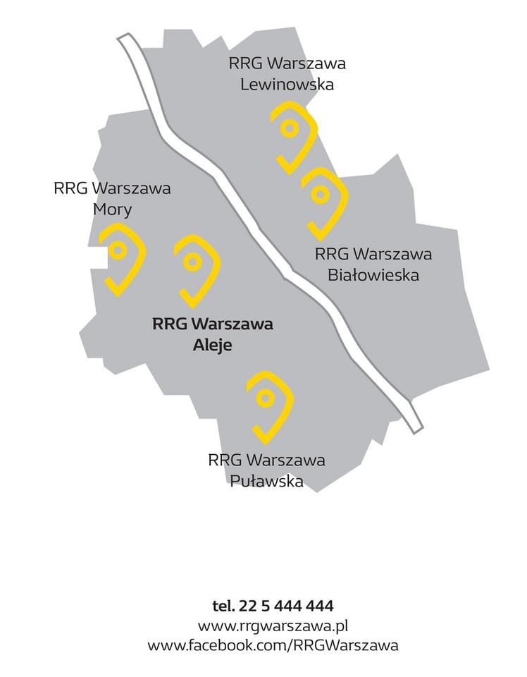 Wielki Test Salonów – RRG Warszawa, Renault