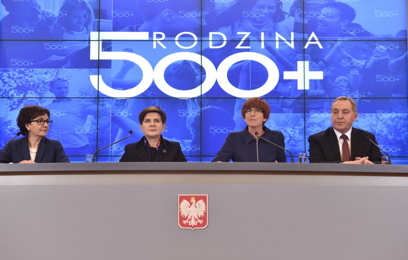 Program "Rodzina 500+"