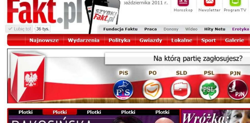 Sensacyjna sonda Fakt.pl. W Sejmie tylko...