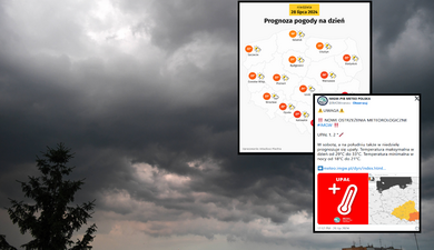 Od upału i słońca, po zimno i ulewy. W weekend pogoda popadnie w skrajności