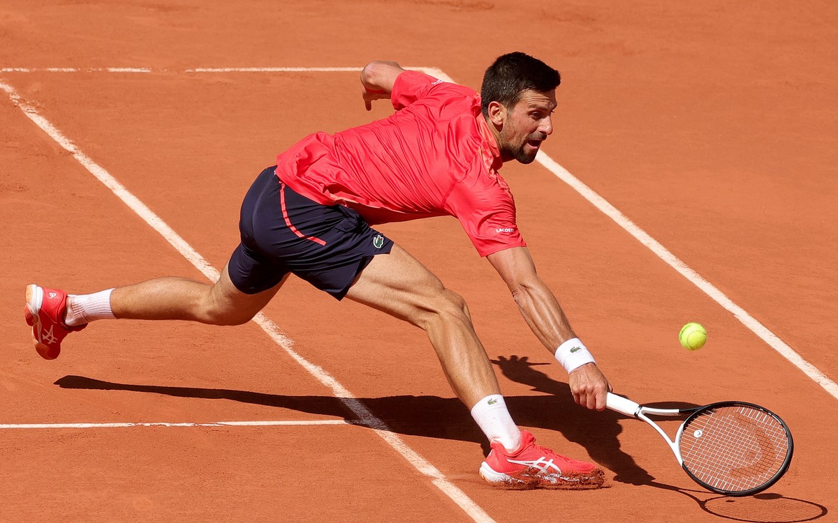 Novak Djokovic