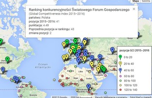 Polska awansowała w globalnym rankingu konkurencyjności. Oto nasze mocne i słabe strony