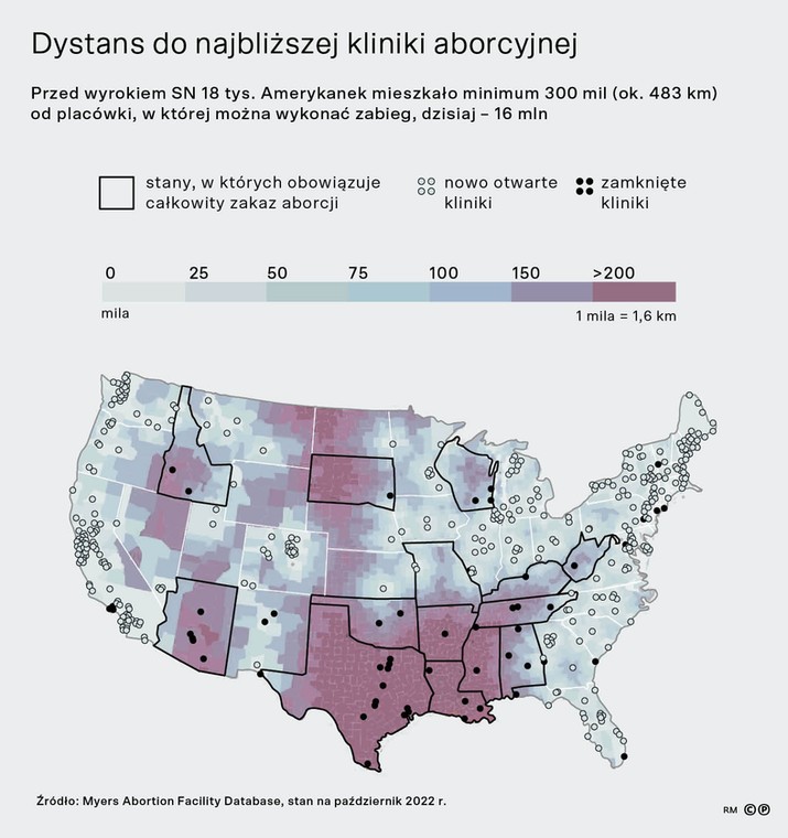 Dystans do najbliższej kliniki aborcyjnej