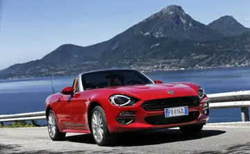 Fiat 124