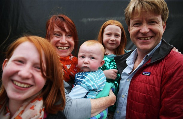 Irish Redhead Convention