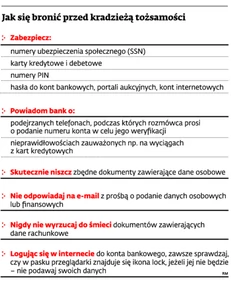 Kradzież tożsamości w internecie karalna tylko wtedy, gdy ma na celu  wyrządzenie szkody - GazetaPrawna.pl