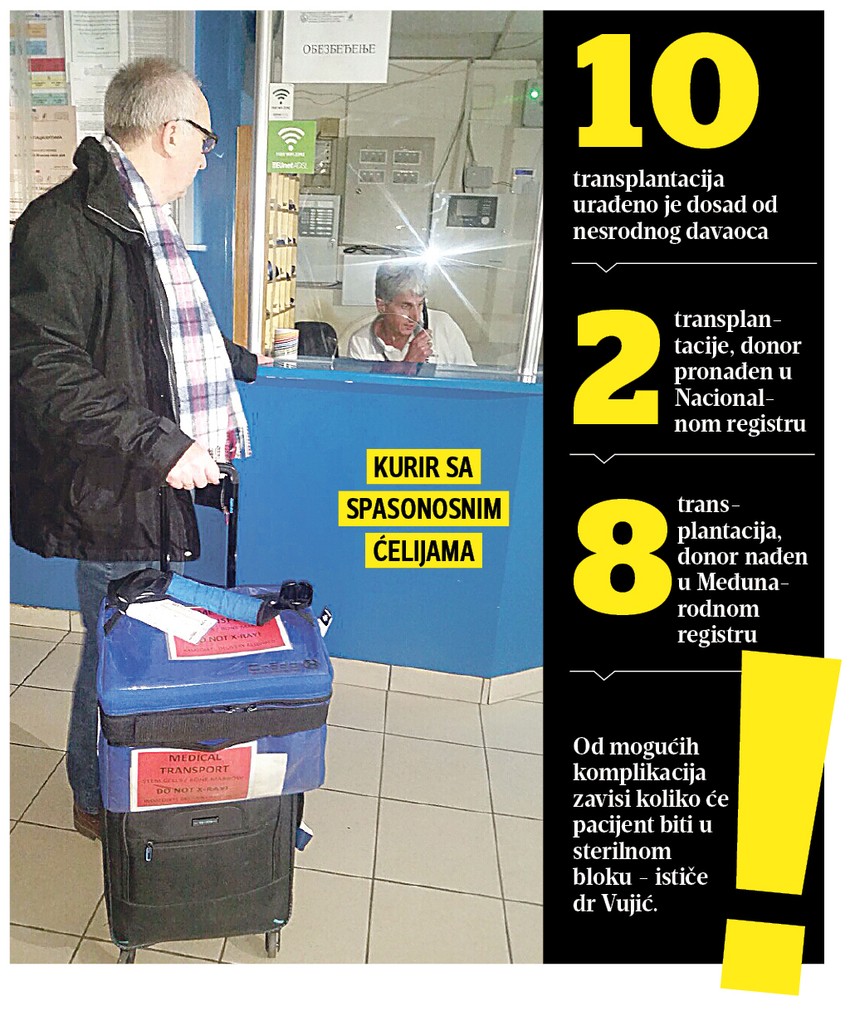 Kurir sa spasonosnim matičnim ćelijama