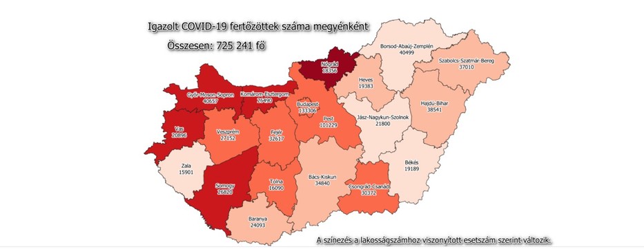 Igazolt Covid-19 fertőzöttek száma megyénként 