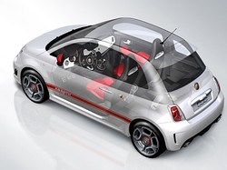 Gdzie kupić auto, żeby nie żałować?