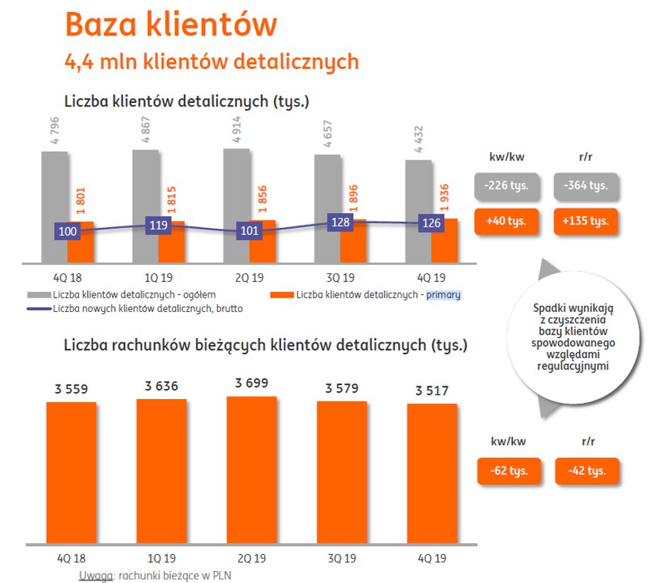 ingbsk 4kw2019