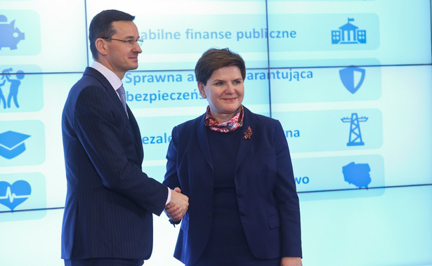 "Fakt": Mateusz Morawiecki może zastąpić Beatę Szydło na stanowisku premiera