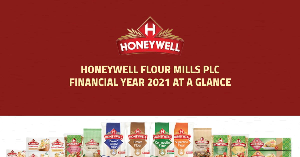 Honeywell Flour Mills Lessons to learn 2021 financial results Pulse