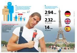 Powstanie Europejski Urząd Pracy? Inspekcja ma ścigać niechcianą konkurencję ze Wschodu