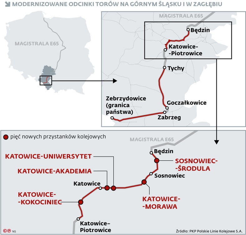 Modernizowane odcinki torów na górnym Śląsku i w Zagłębiu