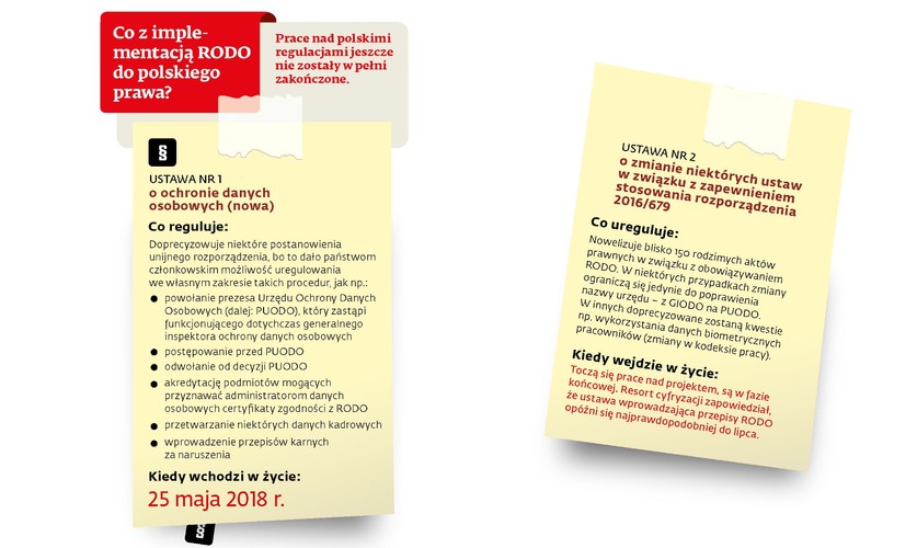Część polskich przepisów wejdzie w życie z opóźnieniem. Czy to oznacza, że do tego czasu można nie stosować RODO?<br>
Nie. Nawet gdy polskie przepisy zostaną przyjęte, to należy je czytać wspólnie z unijnym rozporządzeniem. Co oznacza, że jeśli rodzime ustawy nie będą regulować jakiejś kwestii, to wówczas należy przestrzegać zasad zawartych bezpośrednio w RODO. A zatem do czasu przyjęcia przepisów wprowadzających RODO należy wprost stosować regulacje zawarte w unijnym rozporządzeniu.<br>
Czy w polskich przepisach będą wyłączenia dla mikro czy małych przedsiębiorców? Sprawa nie jest jeszcze przesądzona.