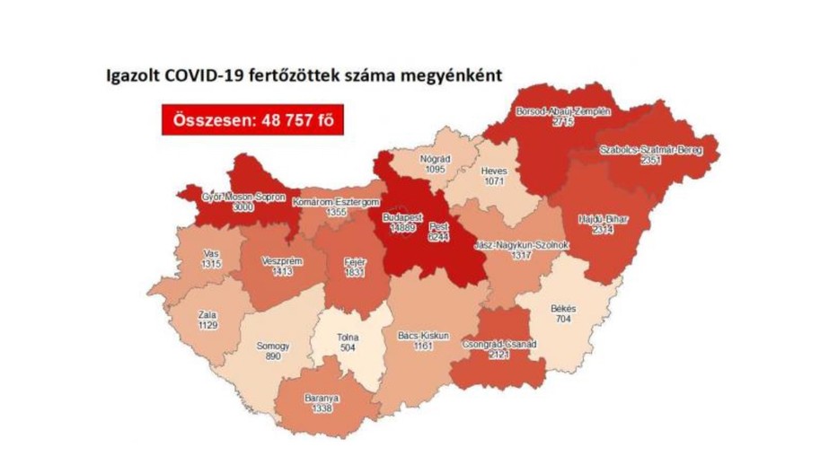 989 fővel emelkedett a beazonosított fertőzöttek száma és elhunyt 38 krónikus beteg