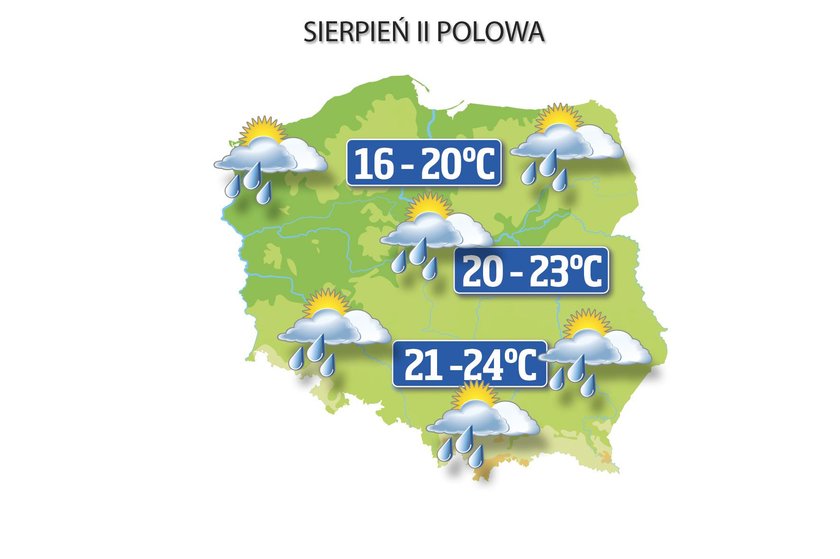 Druga połowa sierpnia