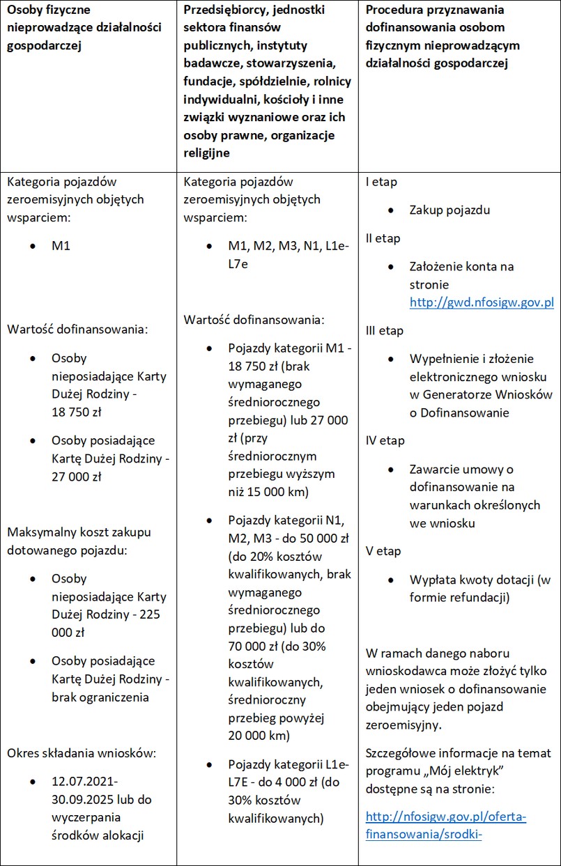 Materiały kampanii „Każda podróż ma znaczenie”