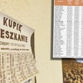 W Polsce trudno o mieszkanie, a i tak wyprzedzamy 25 krajów Europy