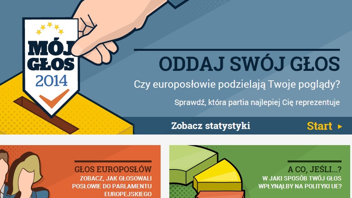 W internecie działa już pierwszy w historii "kalkulator głosowań" stworzony, by zainteresować młodych Europejczyków przyszłorocznymi wyborami do Parlamentu Europejskiego i pomóc im znaleźć europosła, którego poglądy są najbardziej zbliżone do ich własnych.