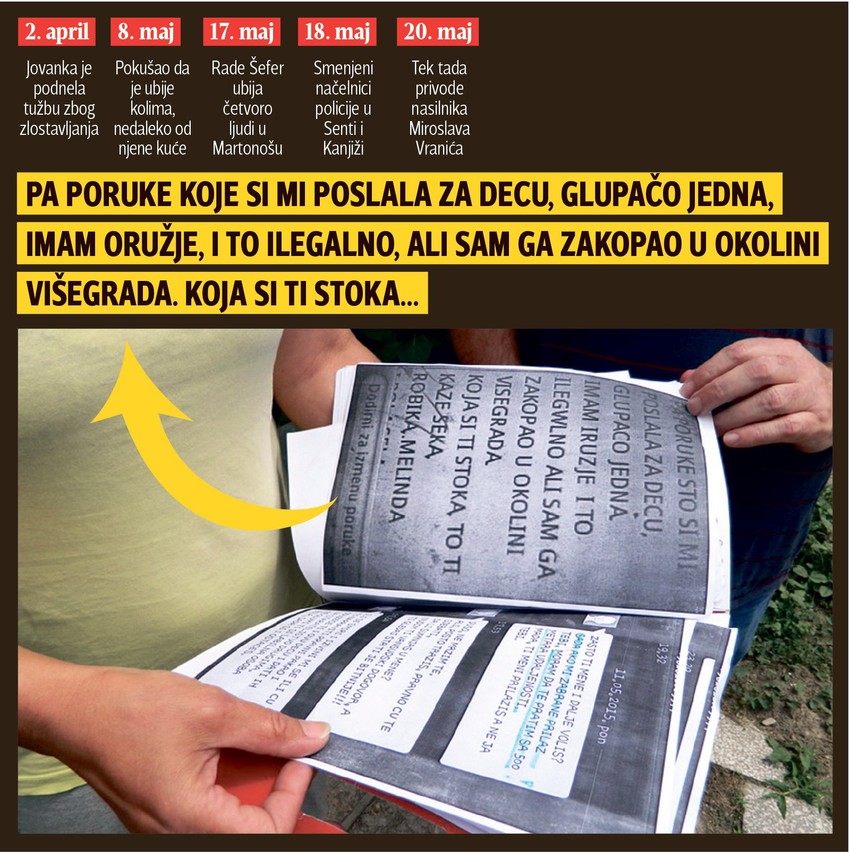 (+) Bivši muž mesecima slao preteće poruke