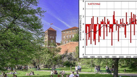 IMGW potwierdził kolejny niesamowity rekord w Polsce. "Ekstremalny"