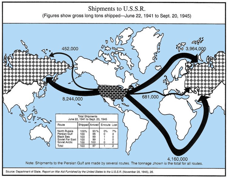 Mapa pokazująca jakimi trasami trafiało amerykańskie zaopatrzenie dla Związku Sowieckiego.