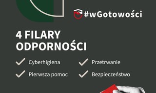 Czy warto dać się przeszkolić polskiemu wojsku? Program „wGotowości” - korzyści, wątpliwości i liczby
