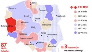 Tanie dekodery z Chin do odbioru telewizji cyfrowej zalewają Polskę. Wkrótce będą bezużyteczne