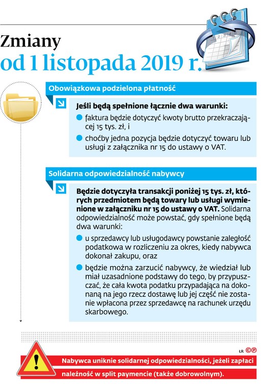 Zmiany od listopada 2019 r.