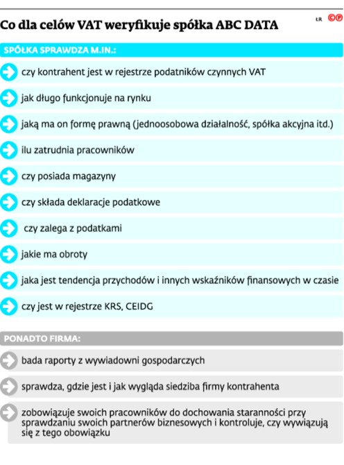 Co dla celów VAT weryfikuje spółka ABC DATA