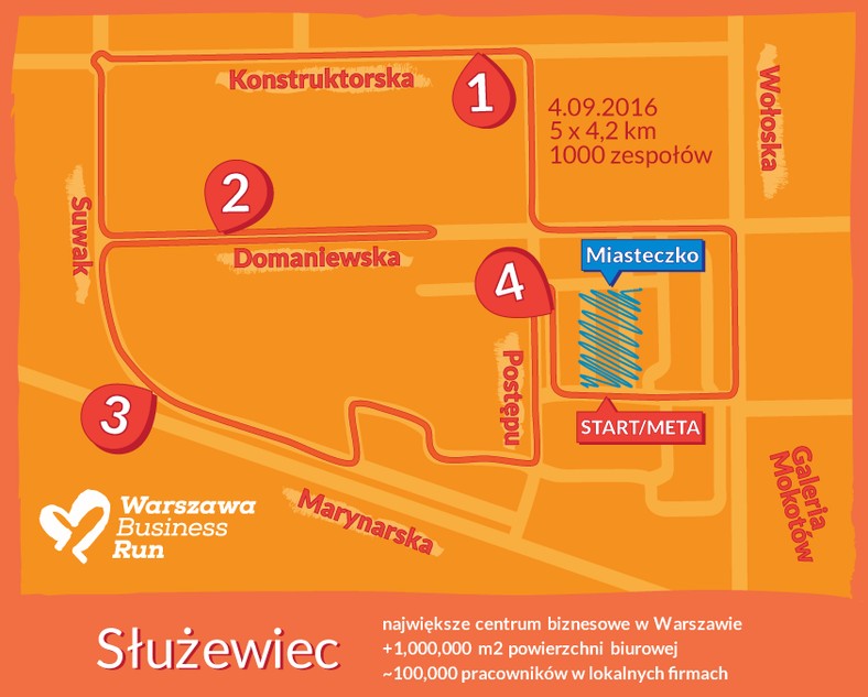 Warszawa Business Run - trasa